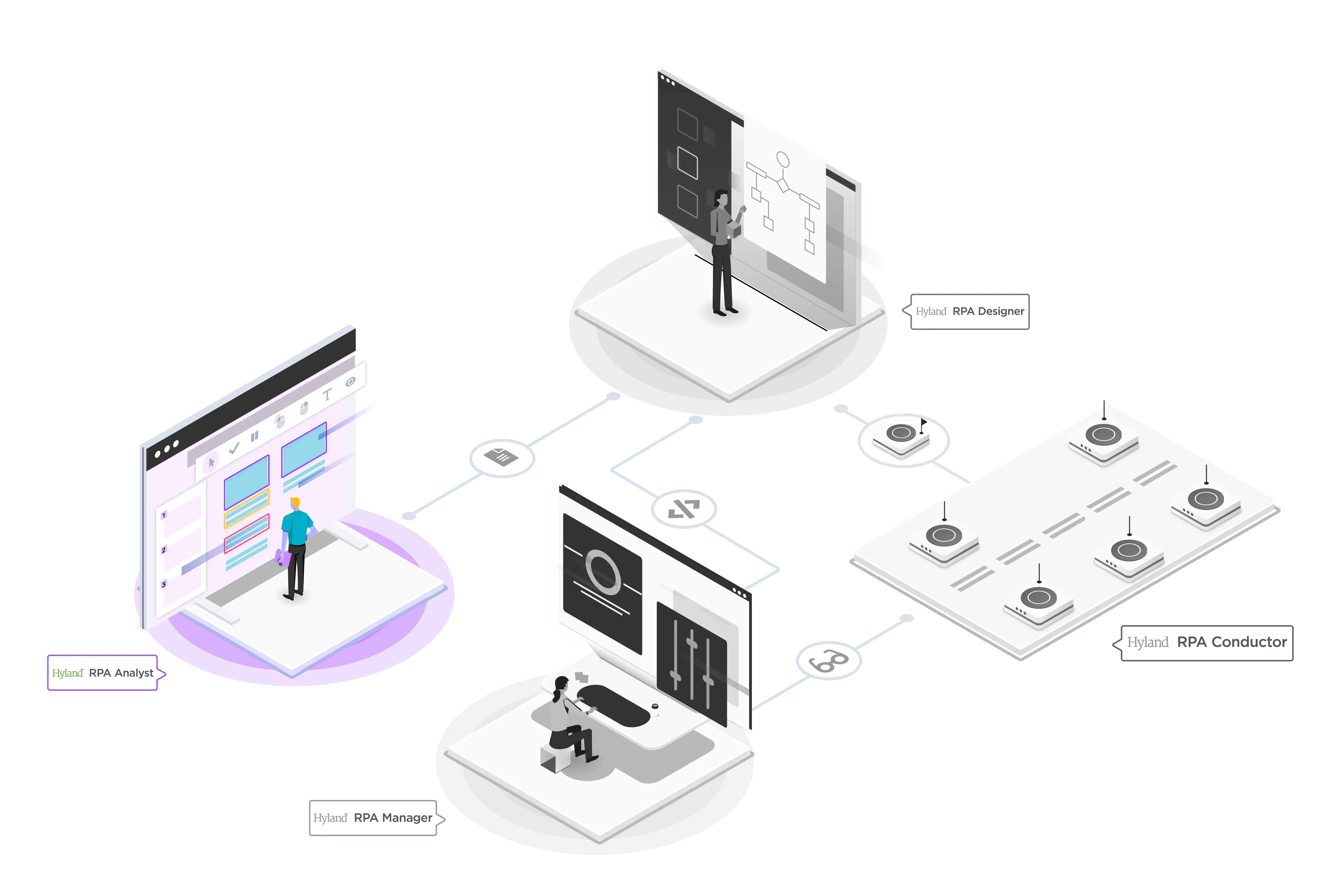 Isometric_Analyst Kopie