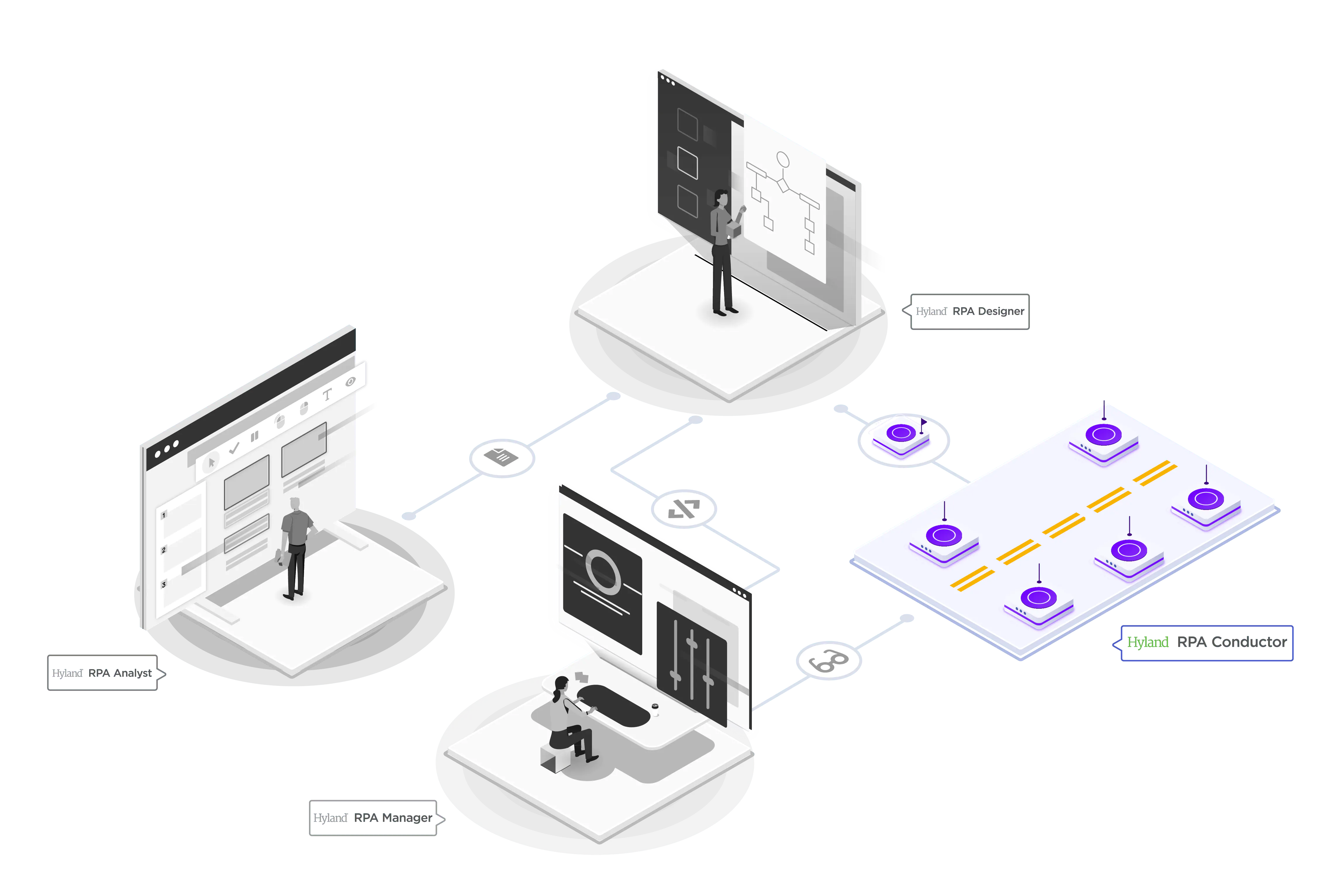 Isometric_Conductor Kopie