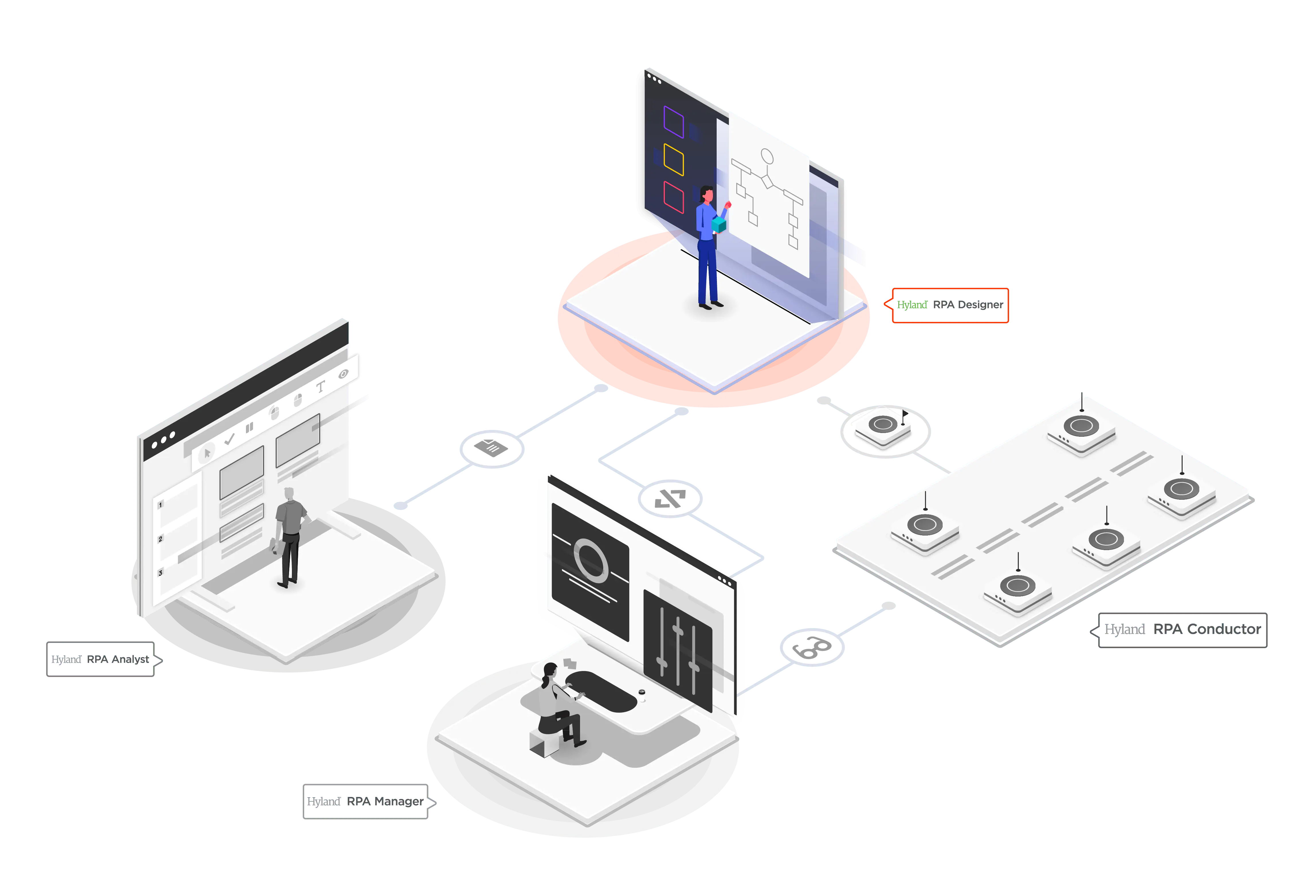 Isometric_Designer Kopie